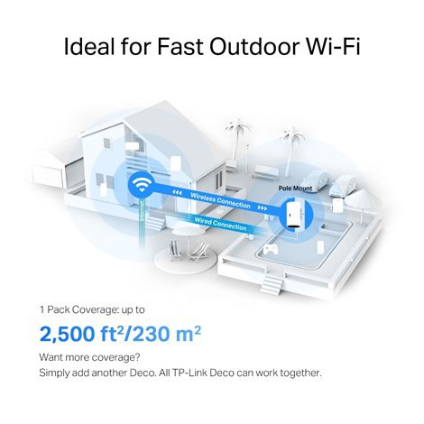 Sieć Wi-Fi 6 dla zewnętrznych obszarów - TP-LINK Deco X50-Outdoor | 802.11ax | 10/100/1000 Mbit/s | 2 porty Ethernet LAN (RJ-45) - 4